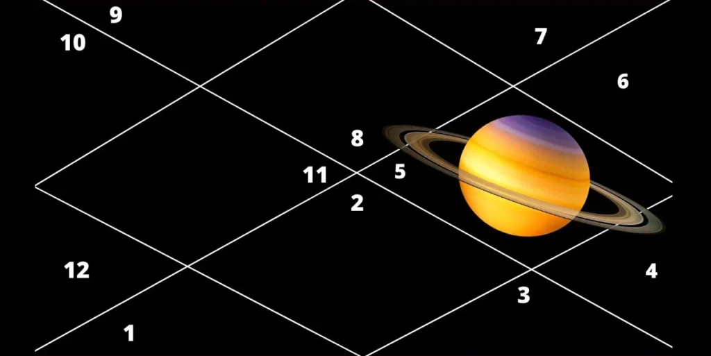 Deeper look trine aspects meaning past lives lessons learned